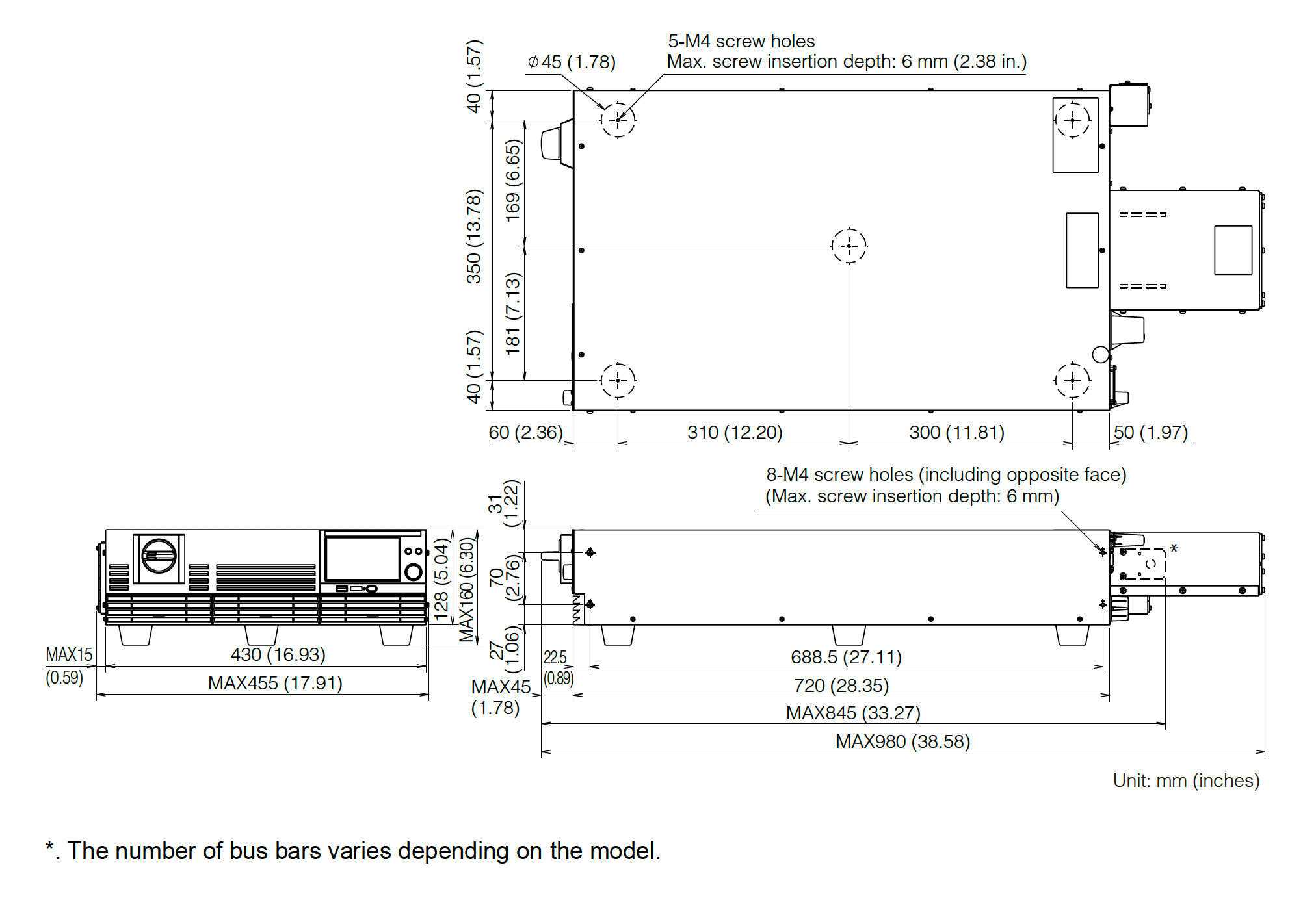 Form-Zoll-Diagramm PXT